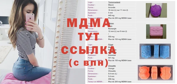 марки lsd Балахна